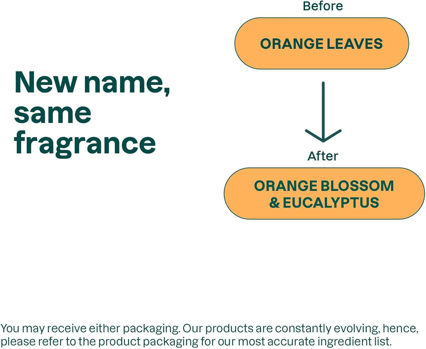 ATTITUDE Body Wash, EWG Verified Shower Gel, Dermatological