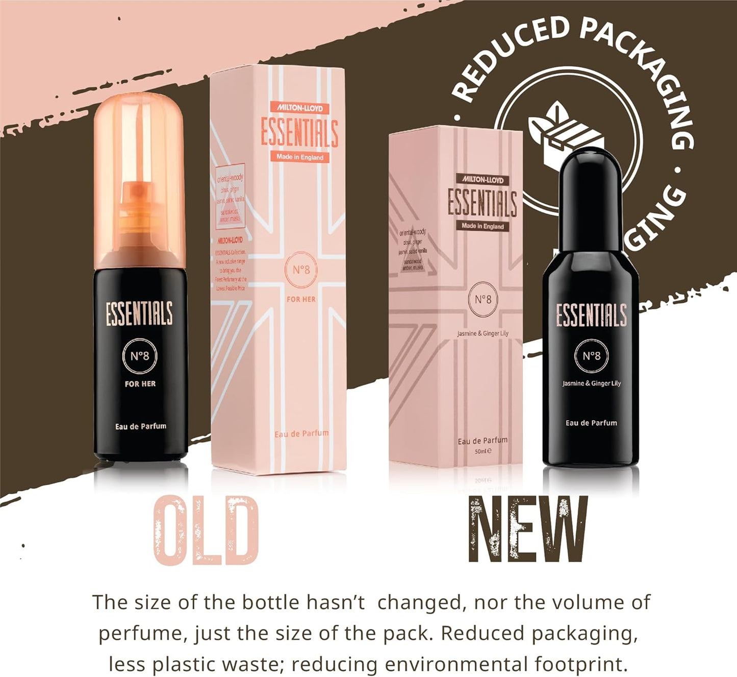 MILTON-LLOYD ESSENTIALS No 8 Perfume for Women. 50Ml Eau De Parfum. Luxury Fragr