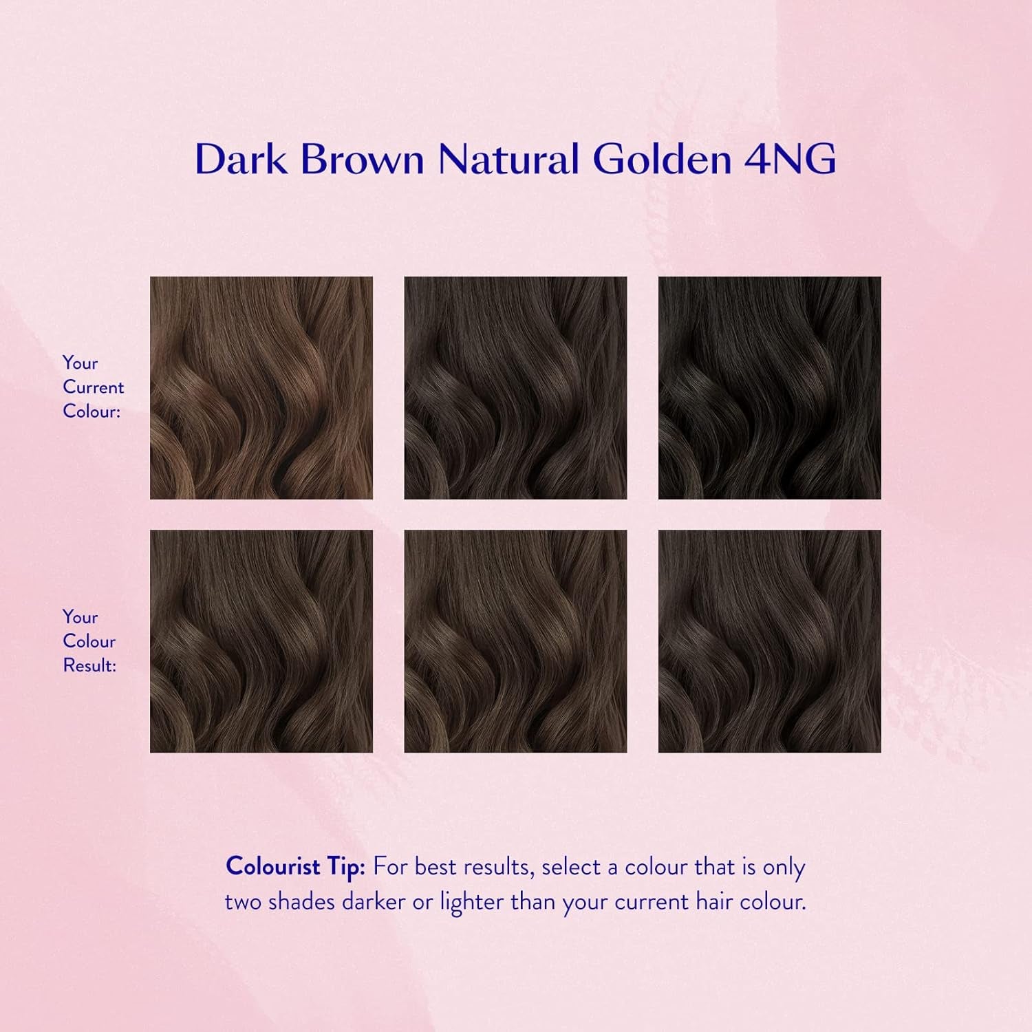 Permanent Hair Colour Set - 9X Allure Award Winning, 100% Grey Coverage, At-Home Hair Colour, 0% Ammonia, Multi-Dimensional Hair Dye, Professional-Grade Hair Colour