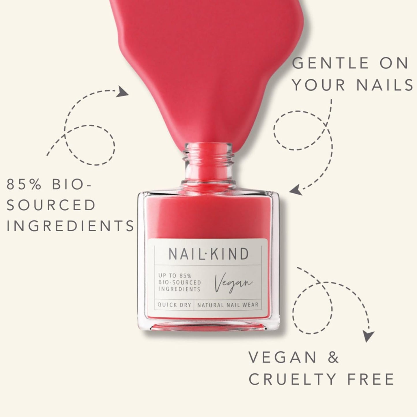 Nail Polish Red 8 Ml-Popsicle Party, Vegan Quick Dry Nail Varnish, Long Lasting Chip Resistant Manicure, PETA Certified Cruelty Free, High-Shine Finish-By