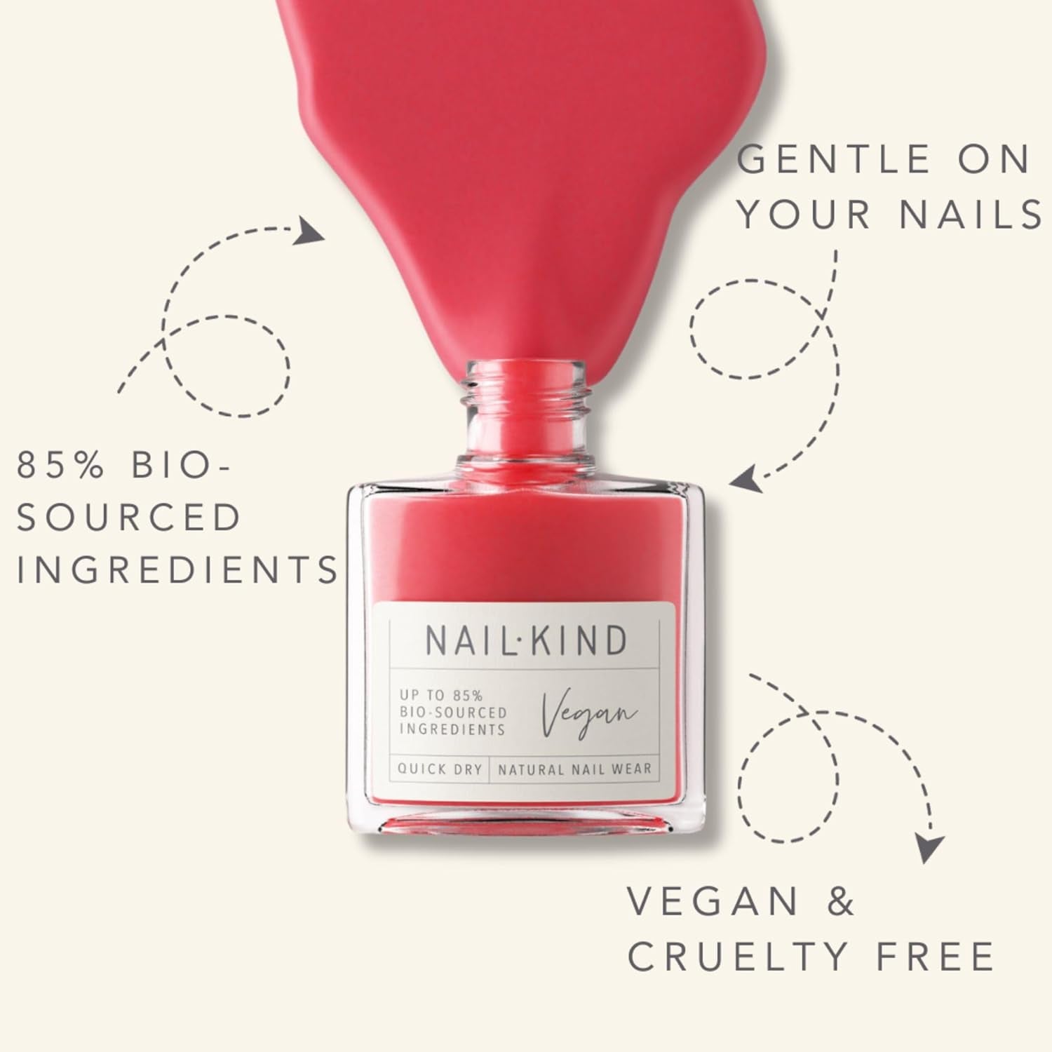 Nail Polish Red 8 Ml-Popsicle Party, Vegan Quick Dry Nail Varnish, Long Lasting Chip Resistant Manicure, PETA Certified Cruelty Free, High-Shine Finish-By