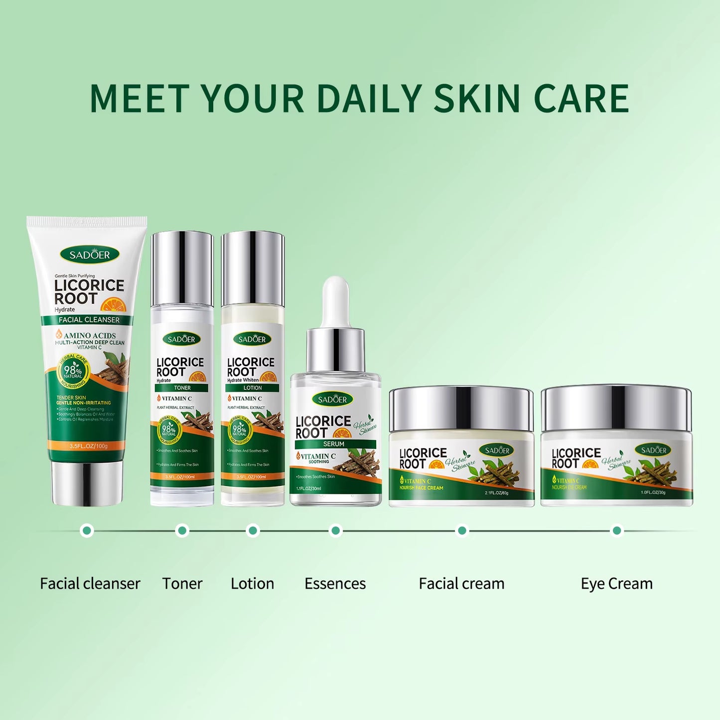 Licorice Root Skin Care Set Contains Cleanser, Essence, Face Cream, Lotion,Toner, Eye Cream, Deep Hydration Skincare Gift Set