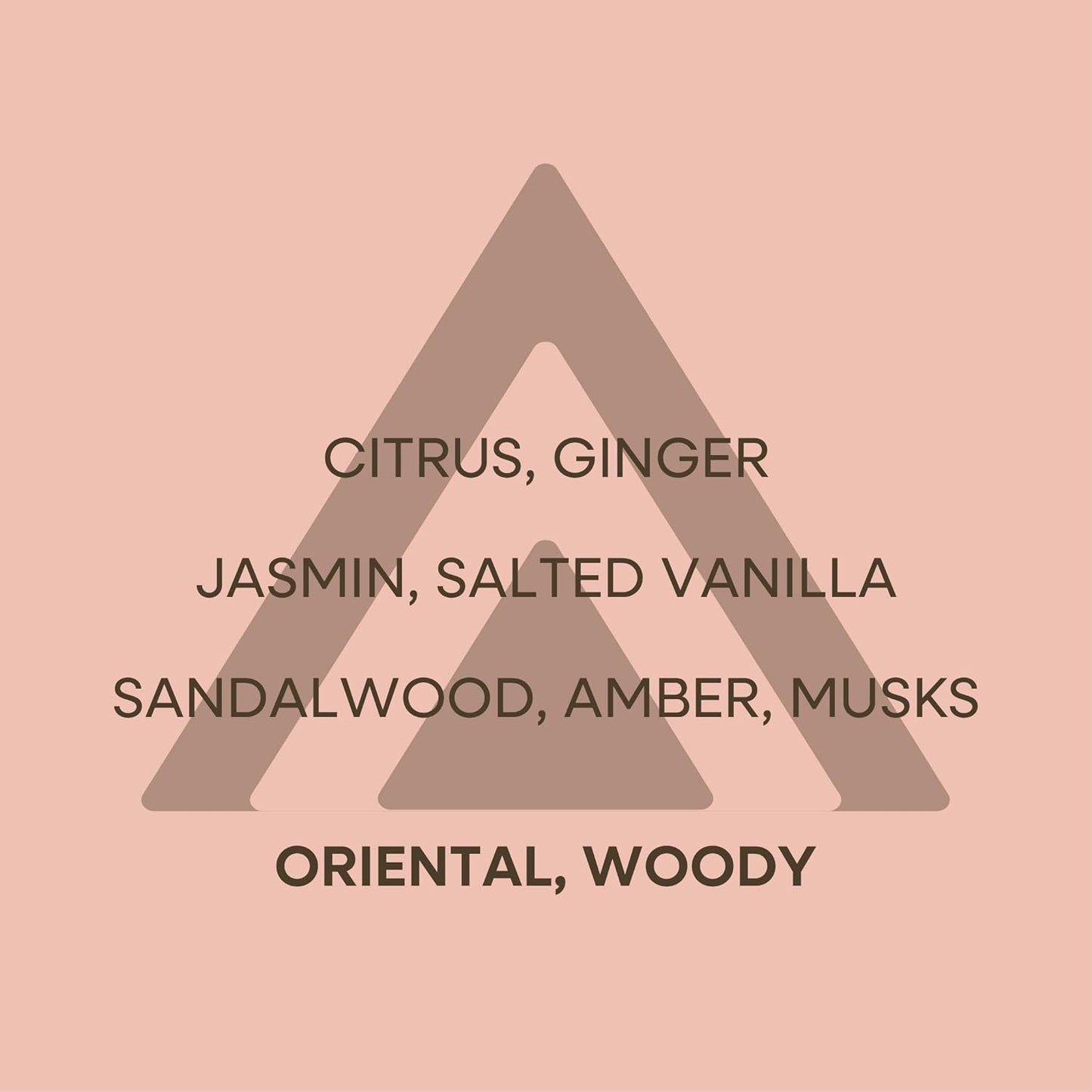 MILTON-LLOYD ESSENTIALS No 8 Perfume for Women. 50Ml Eau De Parfum. Luxury Fragr