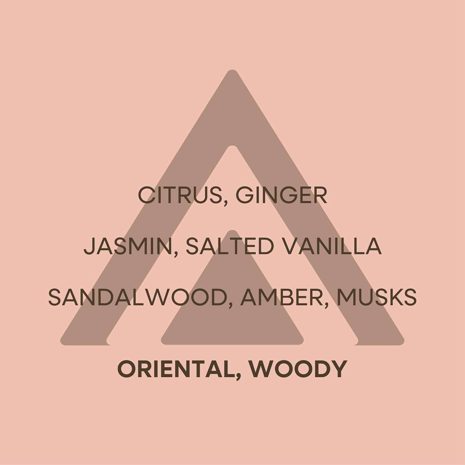 MILTON-LLOYD ESSENTIALS No 8 Perfume for Women. 50Ml Eau De Parfum. Luxury Fragr